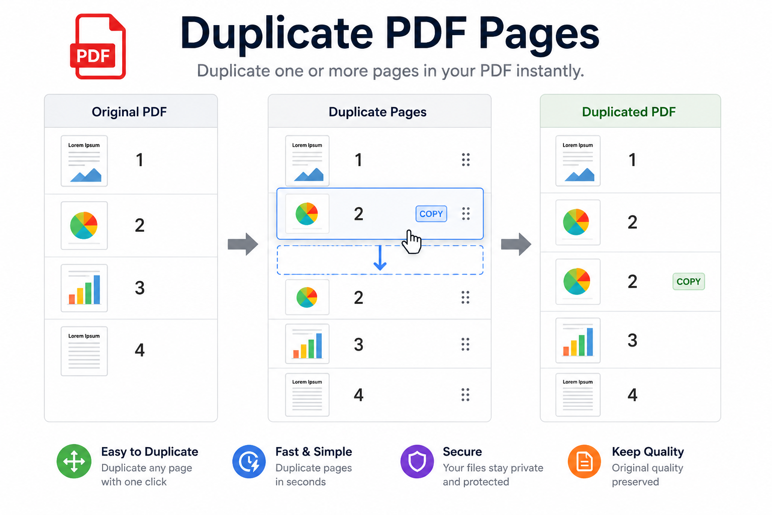 Duplicate PDF Pages Online Free: Copy Pages Without Retyping Anything