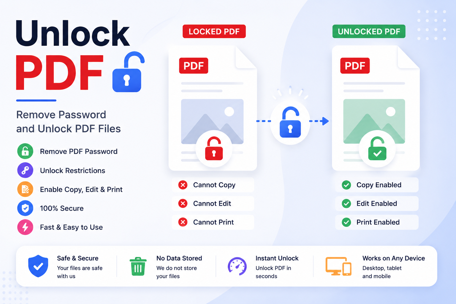 Unlock PDF Files Online Free: Remove Password Protection in Seconds