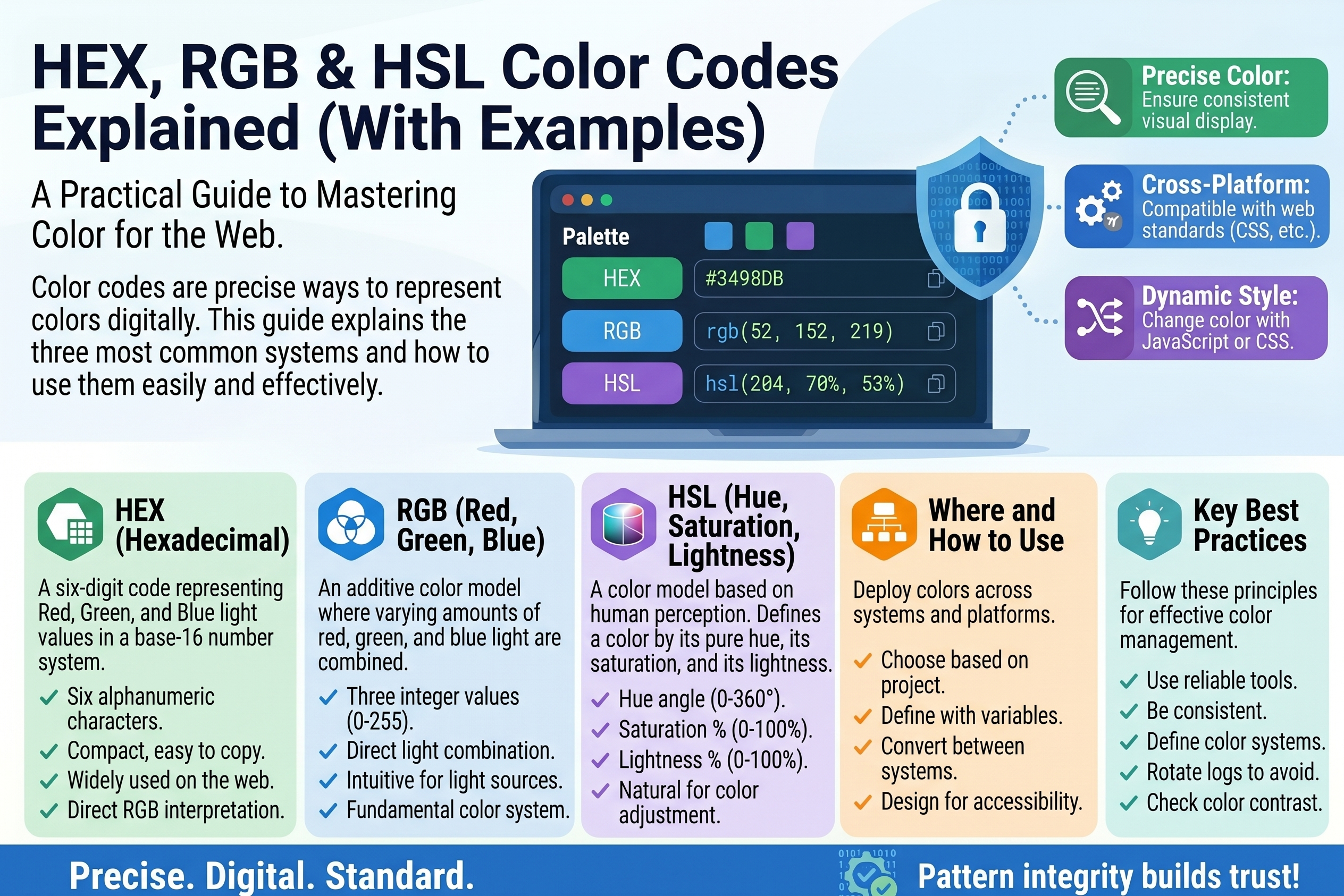 HEX, RGB & HSL Color Codes Explained (With Examples)